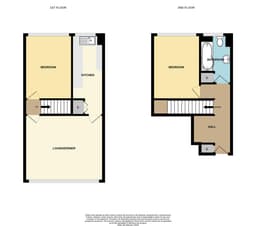 Property preview