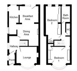 Property preview