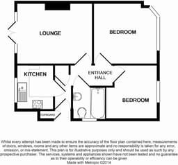 Property preview