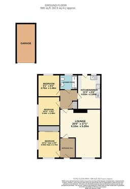 Property preview