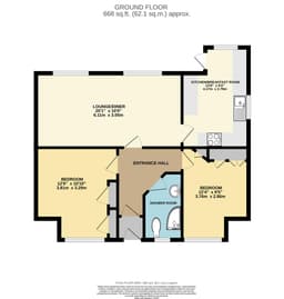 Property preview