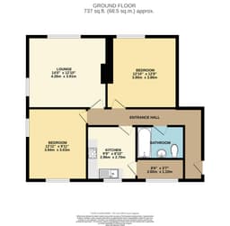 Property preview