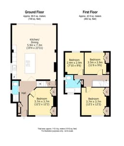 Property preview