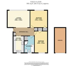 Property preview