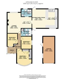 Property preview