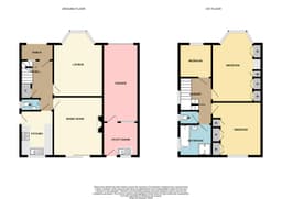Property preview