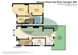 Property preview