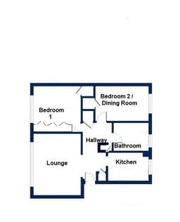 Property preview