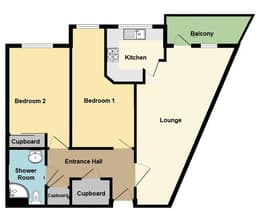 Property preview
