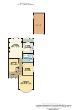 Property preview