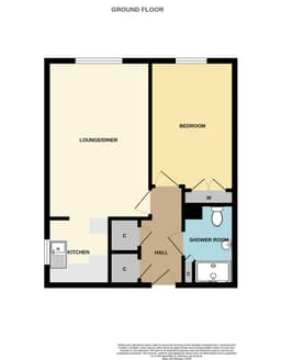 Property preview