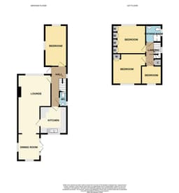 Property preview