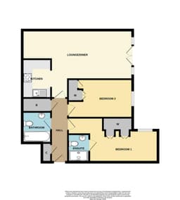 Property preview