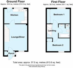 Property preview