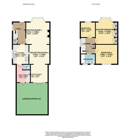 Property preview