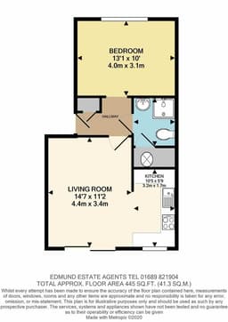 Property preview