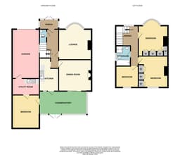 Property preview