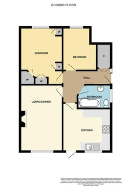 Property preview