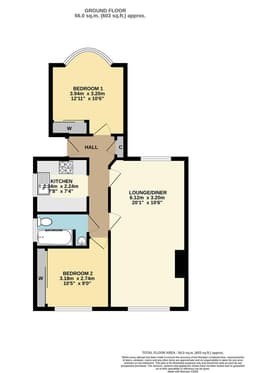 Property preview