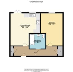 Property preview
