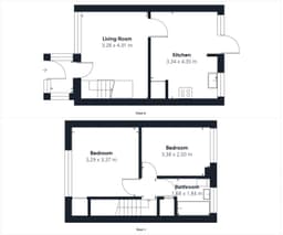 Property preview