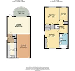 Property preview