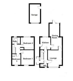 Property preview