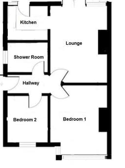 Property preview