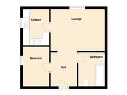 Property preview