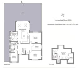 Property preview