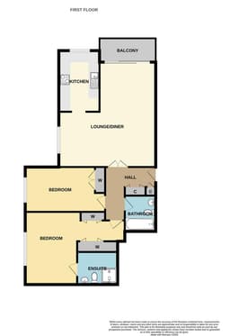 Property preview