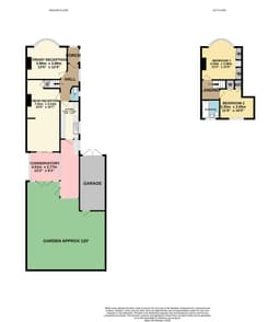 Property preview