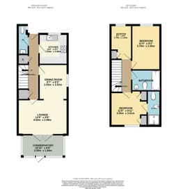 Property preview