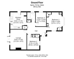 Property preview