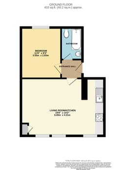 Property preview
