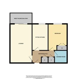 Property preview
