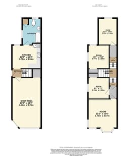 Property preview