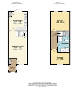 Property preview