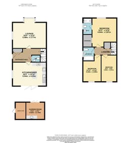 Property preview