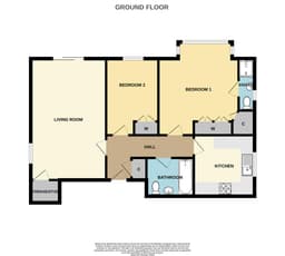 Property preview