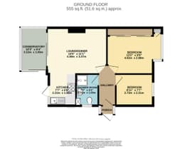 Property preview