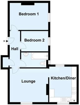 Property preview