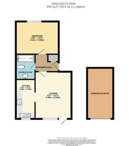 Property preview