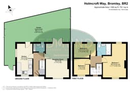Property preview
