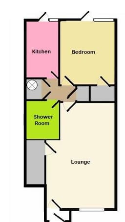 Property preview