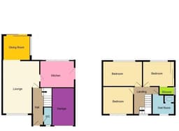 Property preview