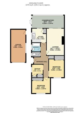 Property preview