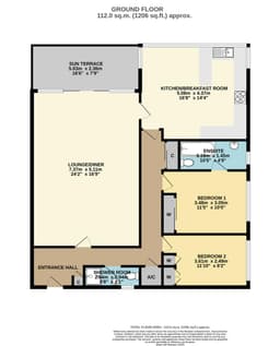 Property preview