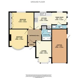 Property preview