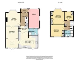 Property preview